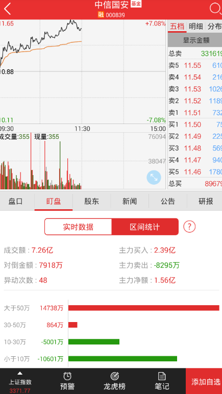 中信国安股吧最新消息全面解读