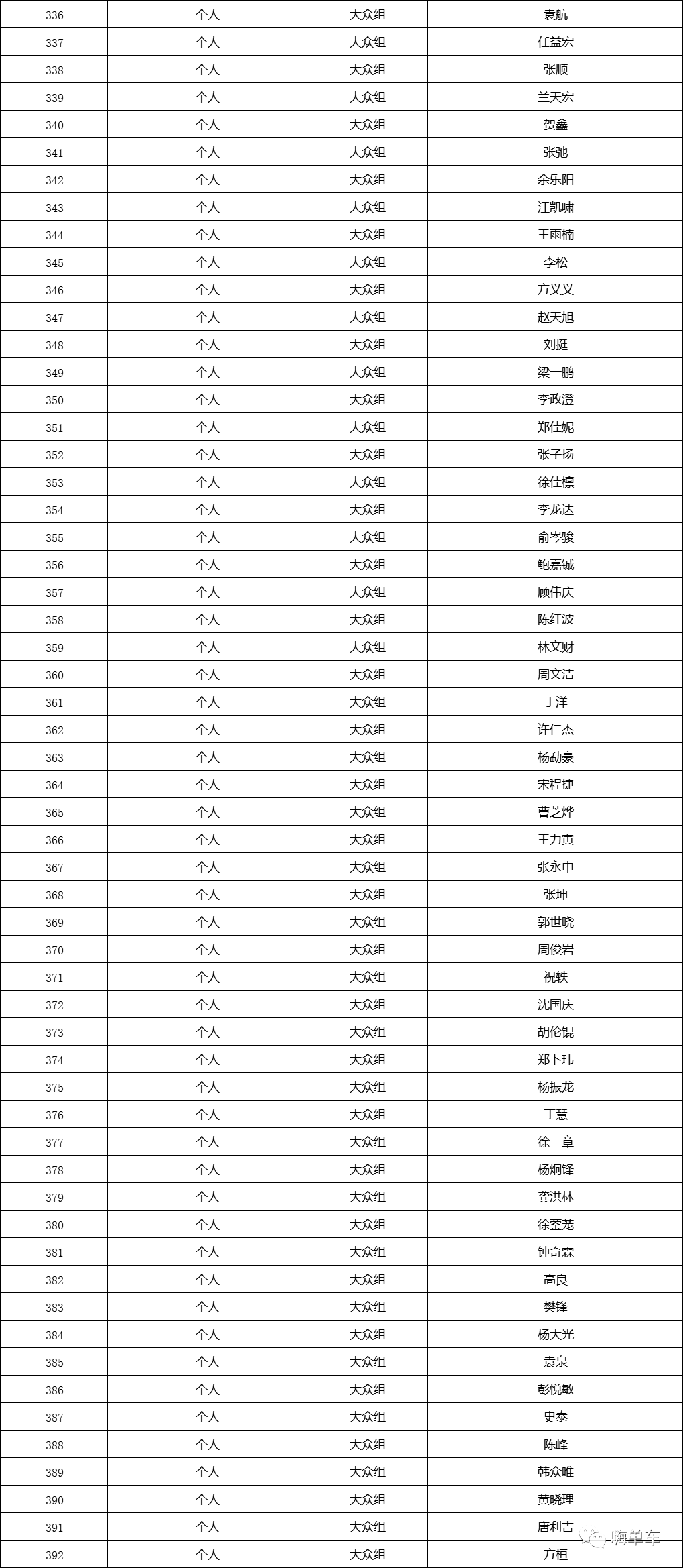 南京六区雄州最新招聘动态及其区域发展影响分析