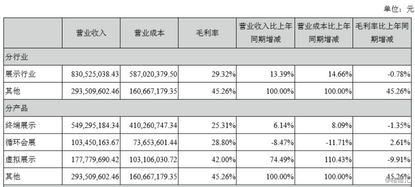 易尚展示最新利好消息，引领行业风向，塑造未来格局新篇章