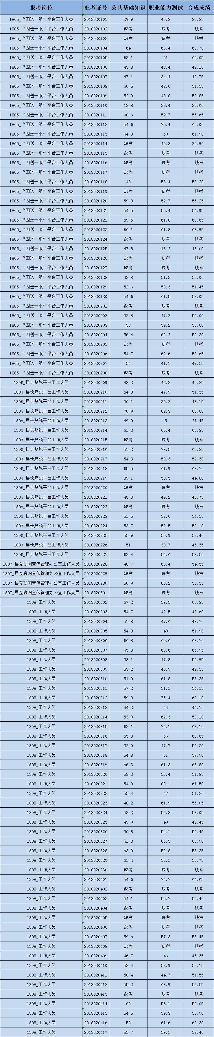 政府购买服务新政策，推动社会治理现代化的关键行动