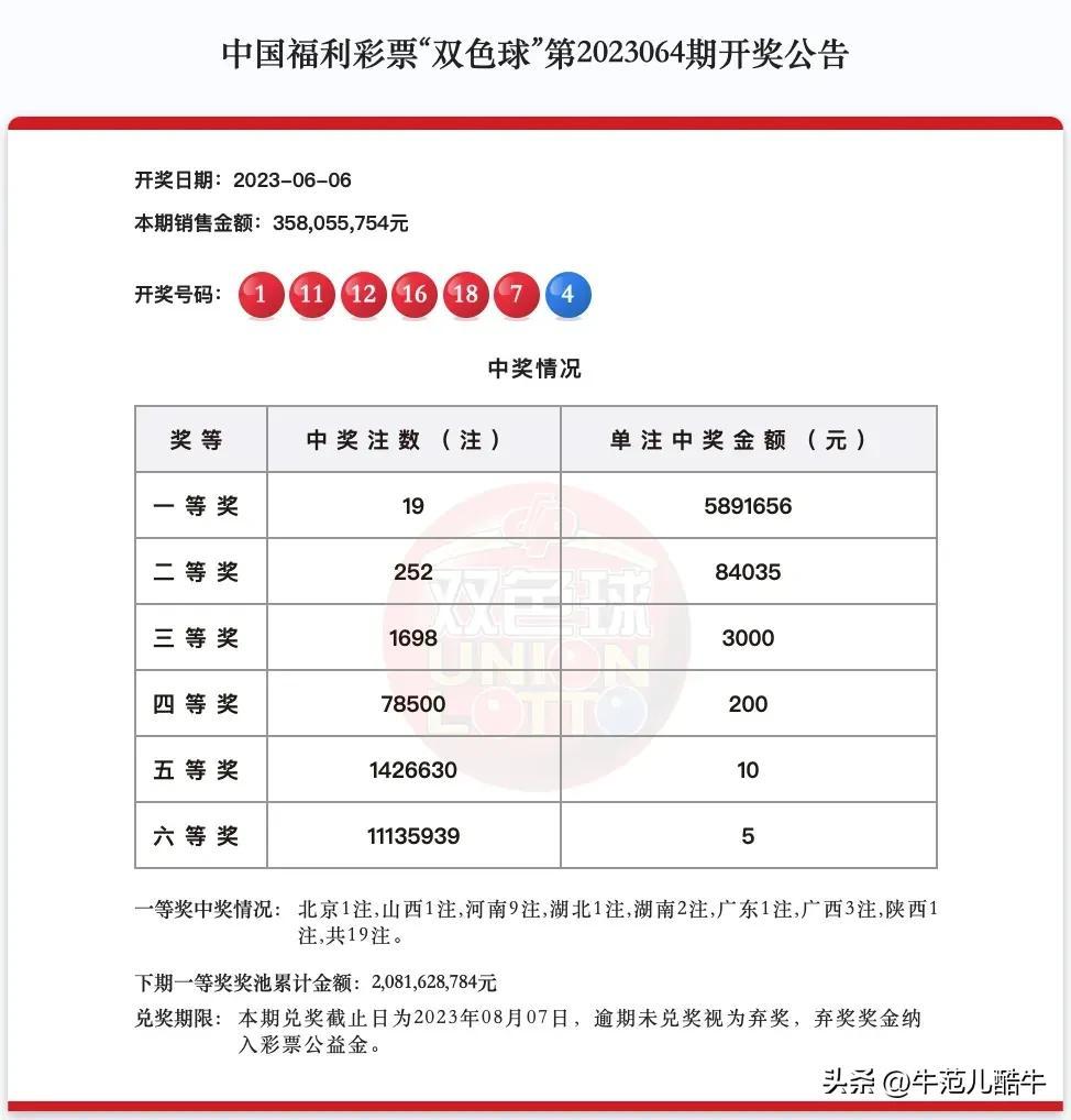 广西双彩最新开奖结果及其社会影响分析