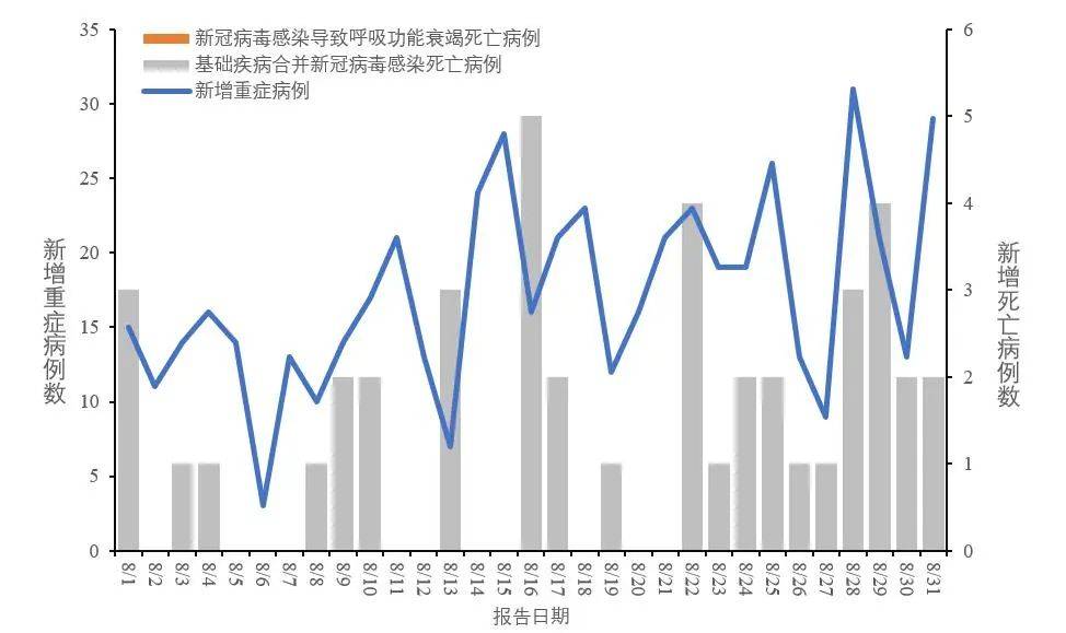 全球疫情最新报告，全球态势与应对策略综述