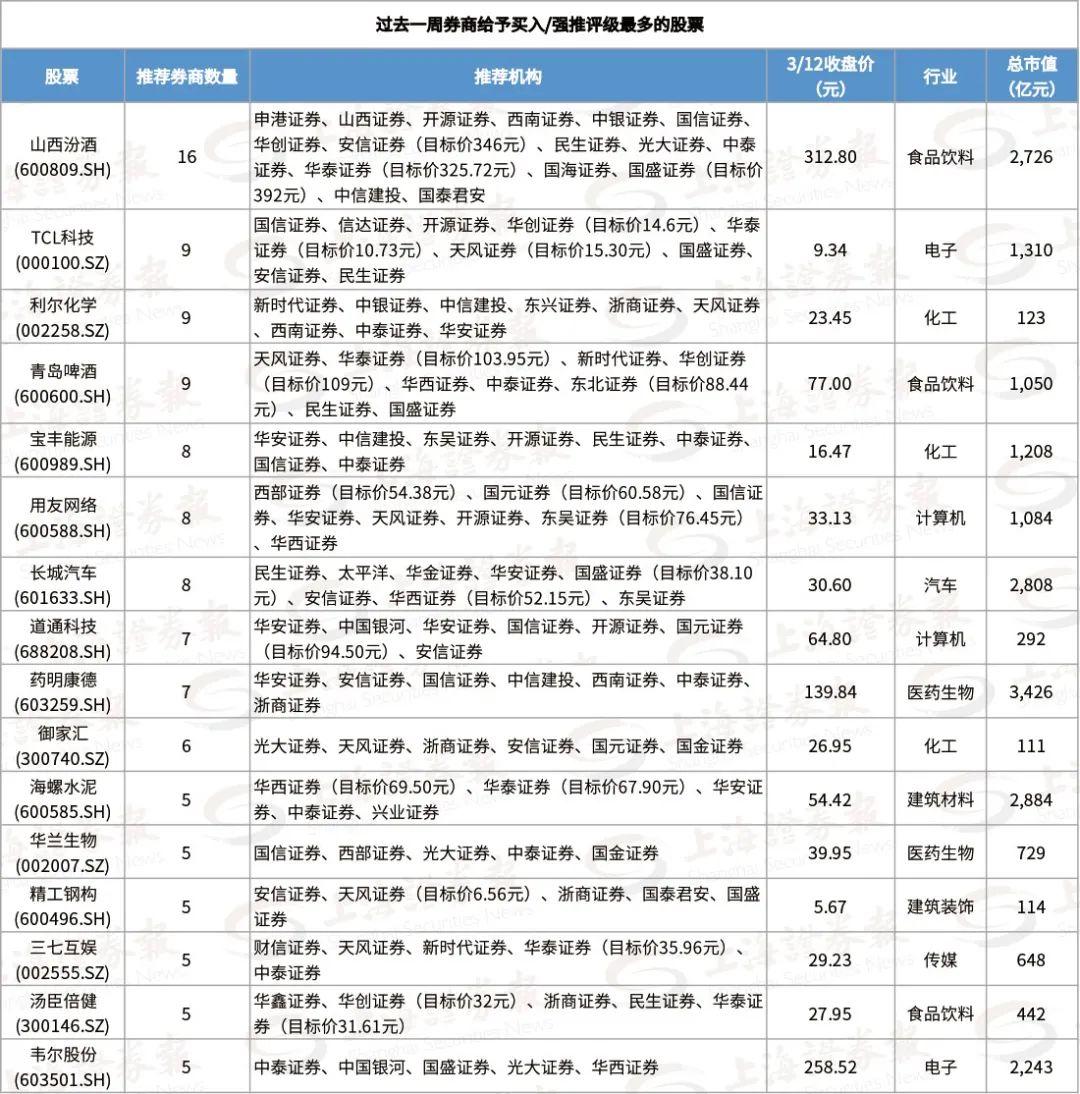 北京利尔股票最新消息全面深度解析