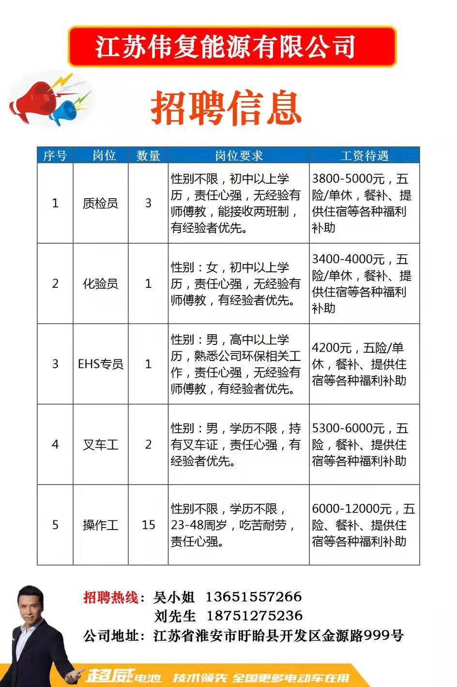 太仓浏河最新招聘信息全面解析