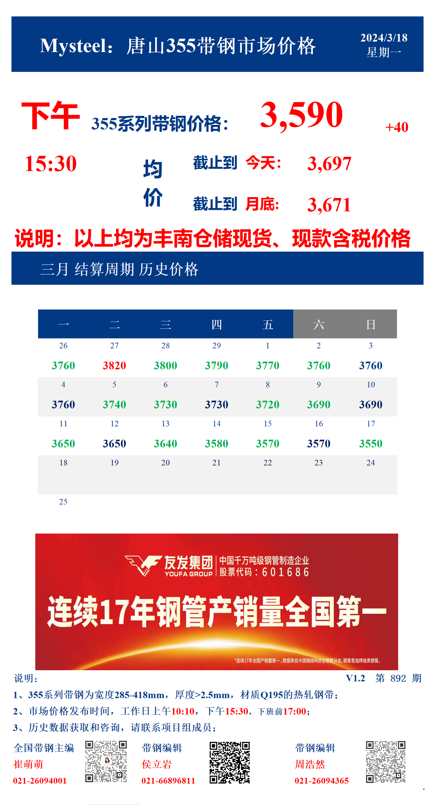 胜芳带钢价格最新行情解析