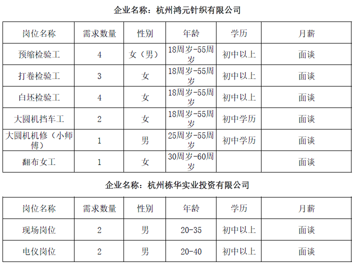 瓜沥地区招聘信息与求职指南速递