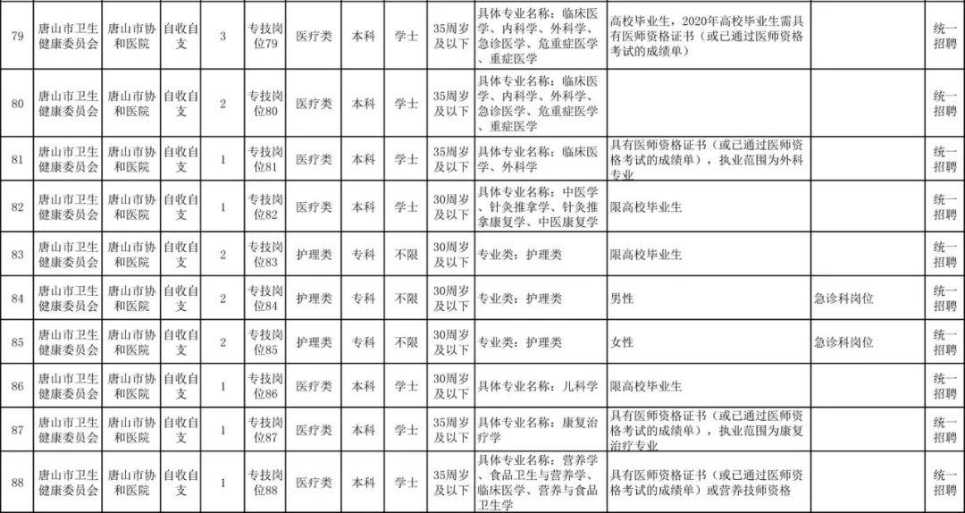 廊坊开发区招工动态，机遇与挑战同步来临