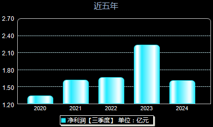 硅宝科技迈向高质量发展新阶段，创新驱动，内部最新动态揭秘