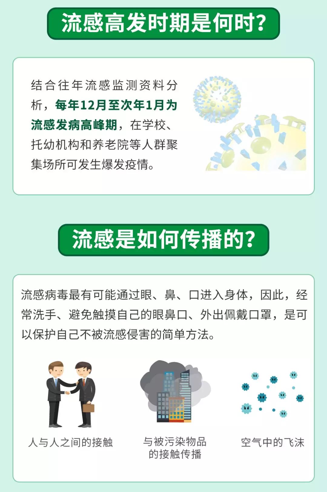 流感最新研究与防控策略探讨