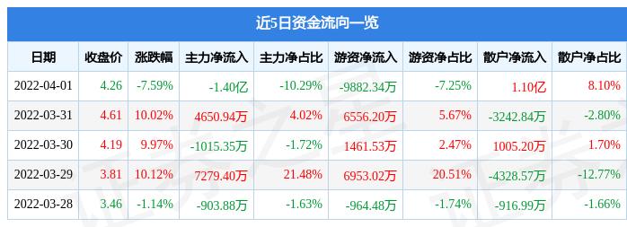 深化合作共创股市新篇章，联络互动股吧最新消息揭秘