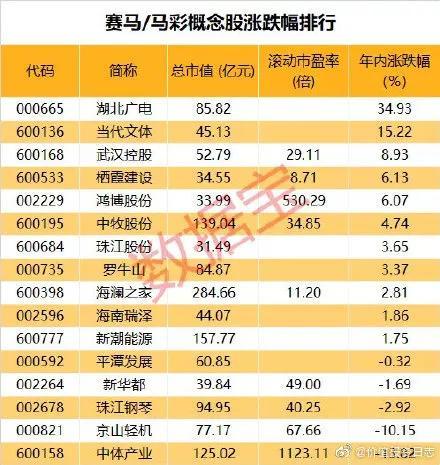 海南瑞泽股票最新消息全面解读与分析