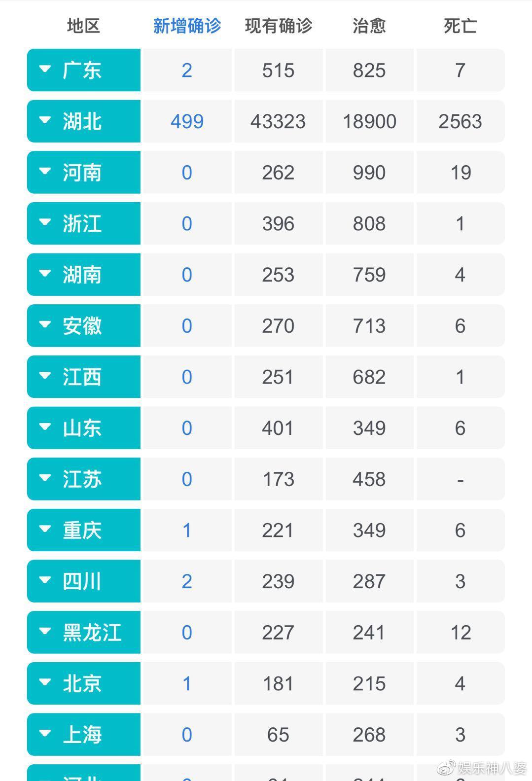 全球新冠疫情最新进展、挑战与肺炎消息更新