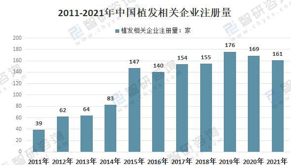 中韩关系发展趋势分析，涉政视角的探讨