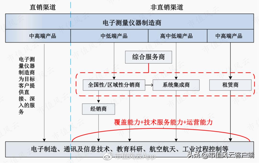 东方中科股票最新消息全面深度解析